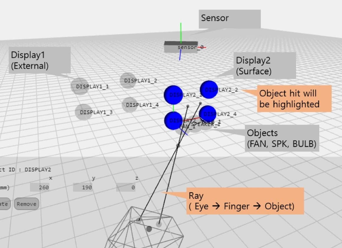 Spatial Link Platform by VTouch