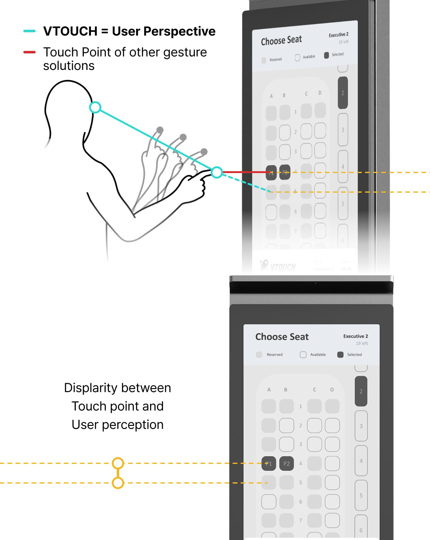 Virtual Touch Panel